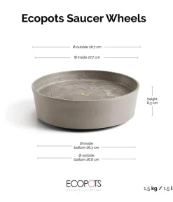 Ecopots Kunststoff-Untersetzer, rund