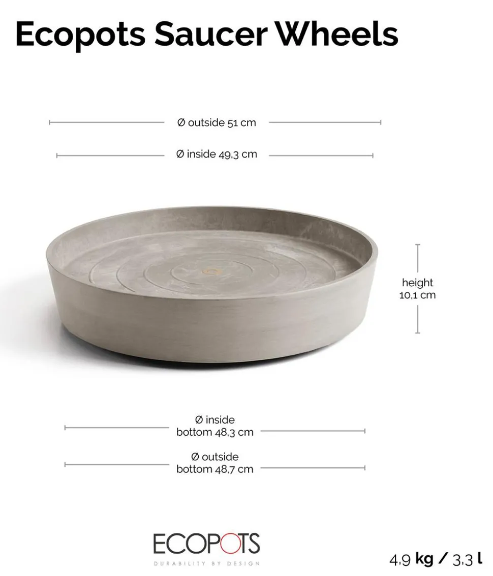 Ecopots Kunststoff-Untersetzer Amsterdam, rund, mit Rollen