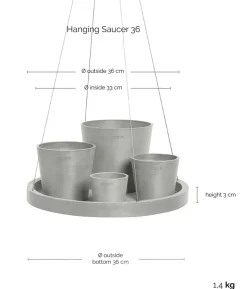 Ecopots Kunststoff-Untersetzer, rund