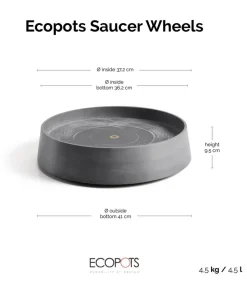 Ecopots Kunststoff-Untersetzer Oslo, rund, mit Rollen