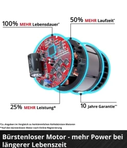 Einhell Akku-Astkettensäge GE-PS 18/15 Li BL-Solo