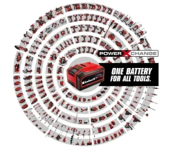 Einhell Akku PXC+ 18V 4-6 Ah MULTI