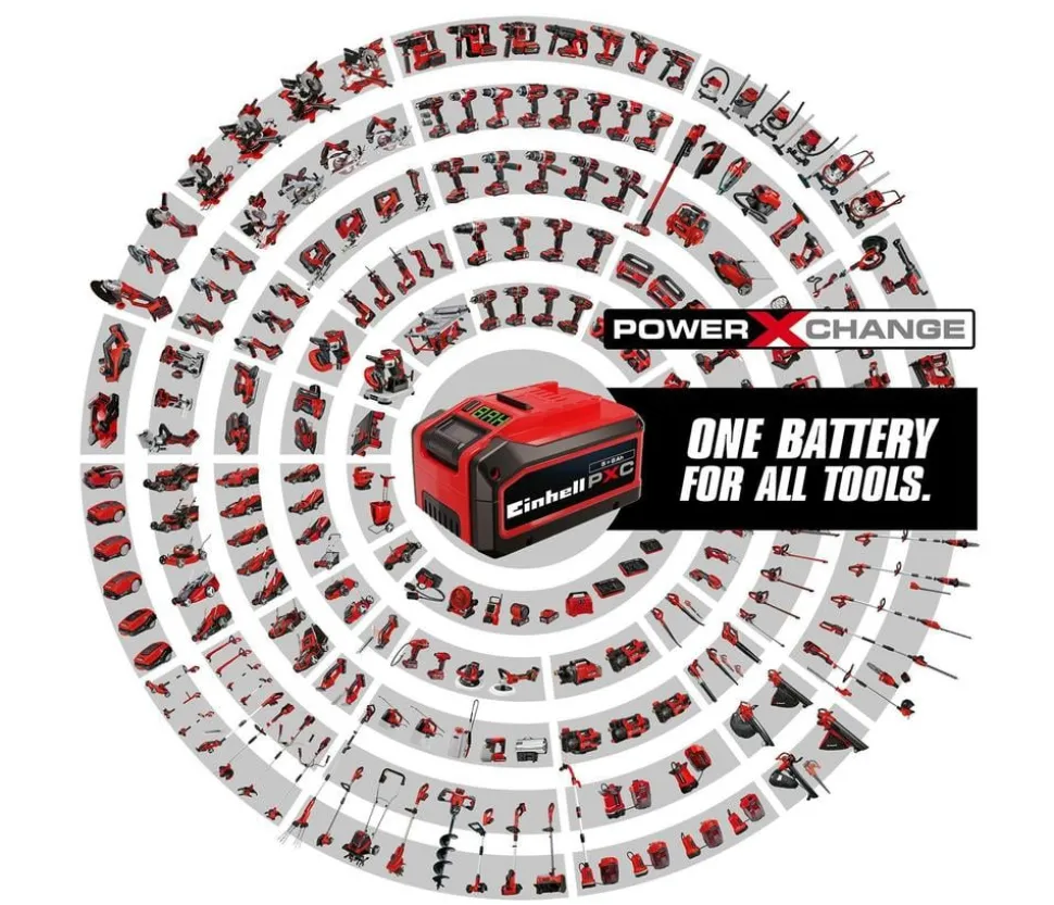 Einhell Akku PXC+ 18V 4-6 Ah MULTI