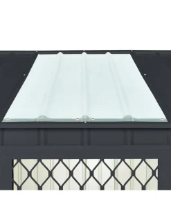 Globel Fenster-Kit