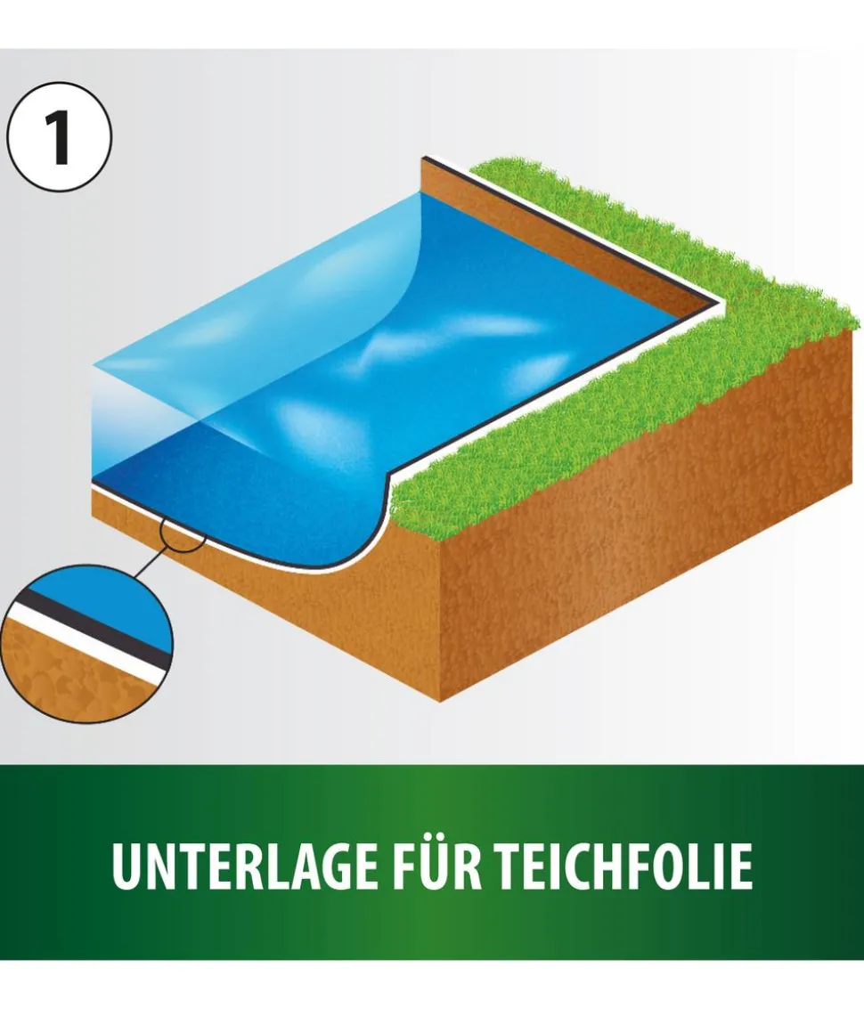 Heissner Profi-Teichvlies Extra Strong, 1 mm