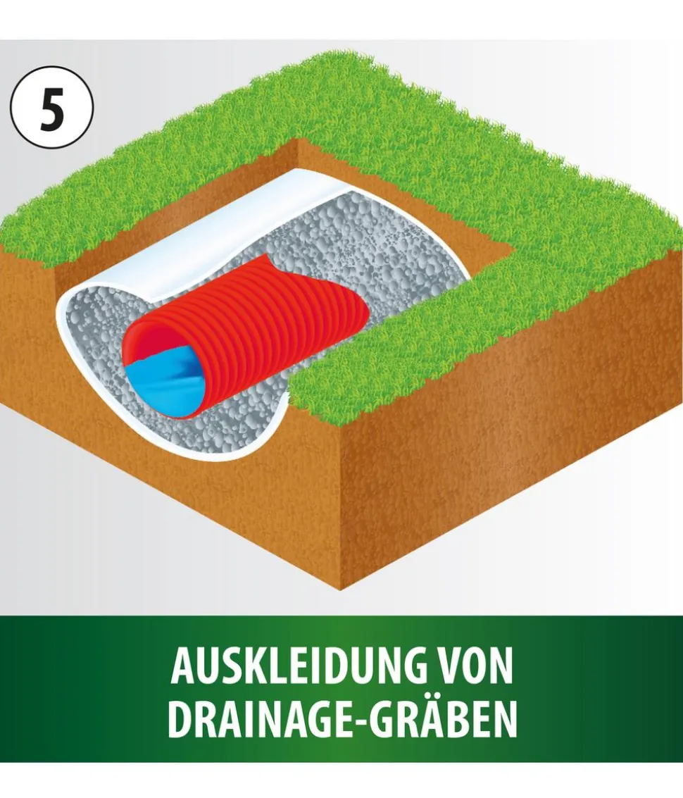 Heissner Profi-Teichvlies Extra Strong, 1 mm