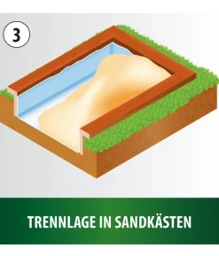 Heissner Profi-Teichvlies Extra Strong, 1 mm