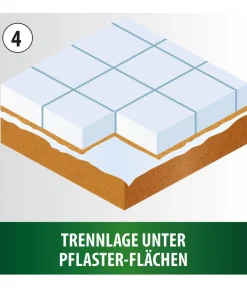 Heissner Profi-Teichvlies Extra Strong, 1 mm