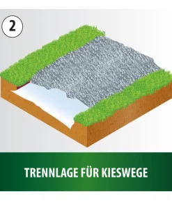 Heissner Profi-Teichvlies Extra Strong, 1 mm