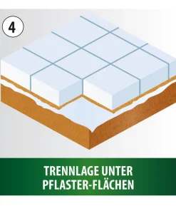 Heissner Profi-Teichvlies Extra Strong, 1 mm