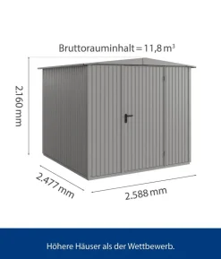 Hörmann Berry-Gerätehaus Classic-S Typ 2, ca. B258,8/H216/T247,7 cm