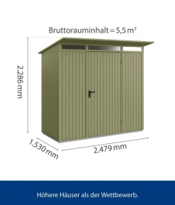 Hörmann Berry-Gerätehaus Classic-P Typ 1, ca. B247,9/H228,6/T153 cm