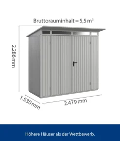 Hörmann Berry-Gerätehaus Classic-P Typ 1, ca. B247,9/H228,6/T153 cm