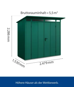 Hörmann Berry-Gerätehaus Modern-P Typ 1, ca. B247,9/H228,6/T153 cm