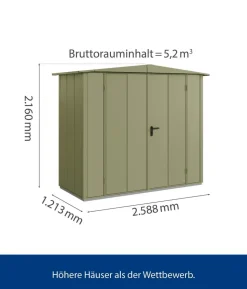 Hörmann Berry-Gerätehaus Modern-S Typ 1, ca. B258,8/H216/T121,3 cm