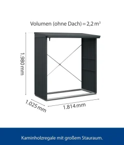 Hörmann Berry-Kaminholzregal Classic