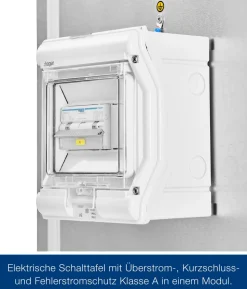 Hörmann Juno/EcoStar Juno/Euroline Elektropanel mit 3-Phasen-Wechselstrom, ca. B47/H170/T2 cm