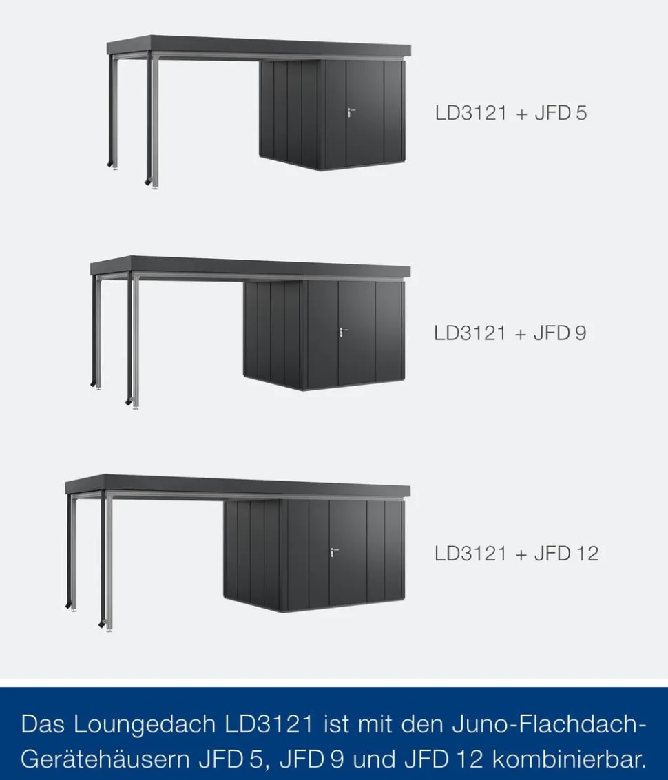 Hörmann Juno Loungedach für JFD5/9/12, ca. B321/H220/T229 cm