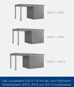 Hörmann Juno Loungedach für JFD5/9/12, ca. B225/H220/T229 cm