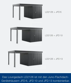 Hörmann Juno Loungedach für JFD6/10/13, ca. B225/H220/T277 cm