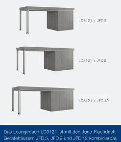 Hörmann Juno Loungedach für JFD5/9/12, ca. B321/H220/T229 cm