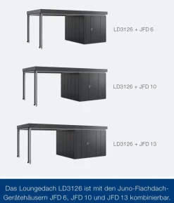 Hörmann Juno Loungedach für JFD6/10/13, ca. B321/H220/T277 cm