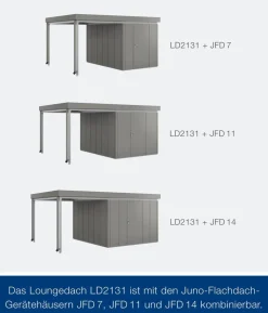 Hörmann Juno Loungedach für JFD7/11/14, ca. B225/H220/T325 cm