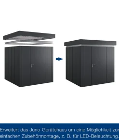 Hörmann Juno Multifunktionsprofil für JFD8, ca. B262/T166 cm