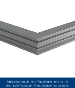 Hörmann Juno Multifunktionsprofil für JFD5, ca. B214/T214 cm