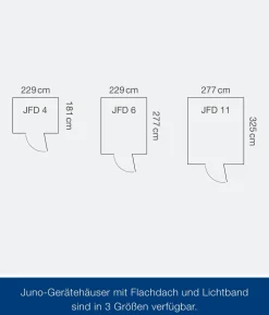 Hörmann Metallgerätehaus Juno mit Lichtband & Doppeltür JFD6 2126 M-Sk, ca. B229/H239/T277 cm