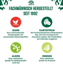 James Wellbeloved Nassfutter für Hunde Grainfree Adult, Huhn in Pastete