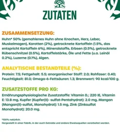 James Wellbeloved Nassfutter für Hunde Grainfree Adult, Huhn in Pastete