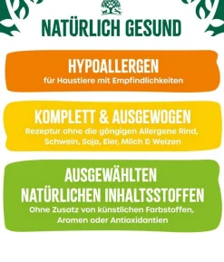 James Wellbeloved Nassfutter für Hunde Grainfree Adult, Truthahn in Pastete