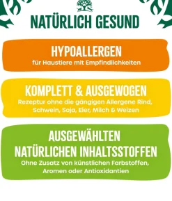 James Wellbeloved Nassfutter für Hunde Puppy Junior, Huhn in Pastete