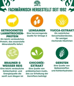 James Wellbeloved Trockenfutter für Hunde Adult, Lamm & Reis