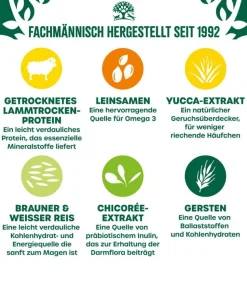 James Wellbeloved Trockenfutter für Hunde Adult, Lamm & Reis