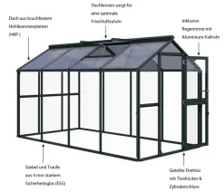 KGT Gewächshaus Galant IV, ESG + HKP