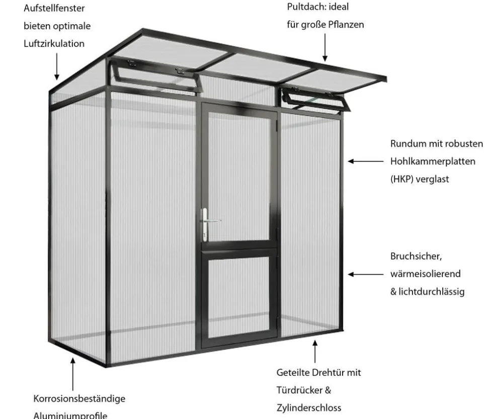 KGT Gewächshaus Linea I