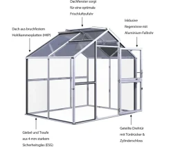 KGT Gewächshaus Novum II, ESG + HKP