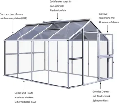 KGT Gewächshaus Novum IV, ESG + HKP