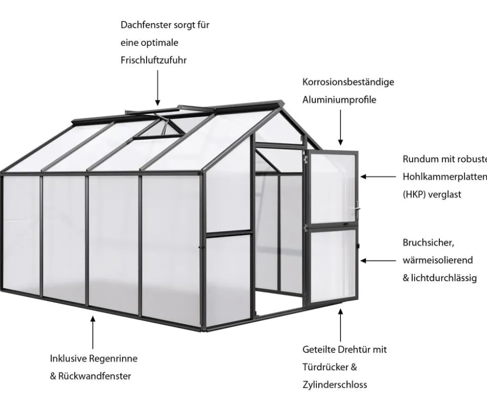 KGT Gewächshaus Novum IV, HKP
