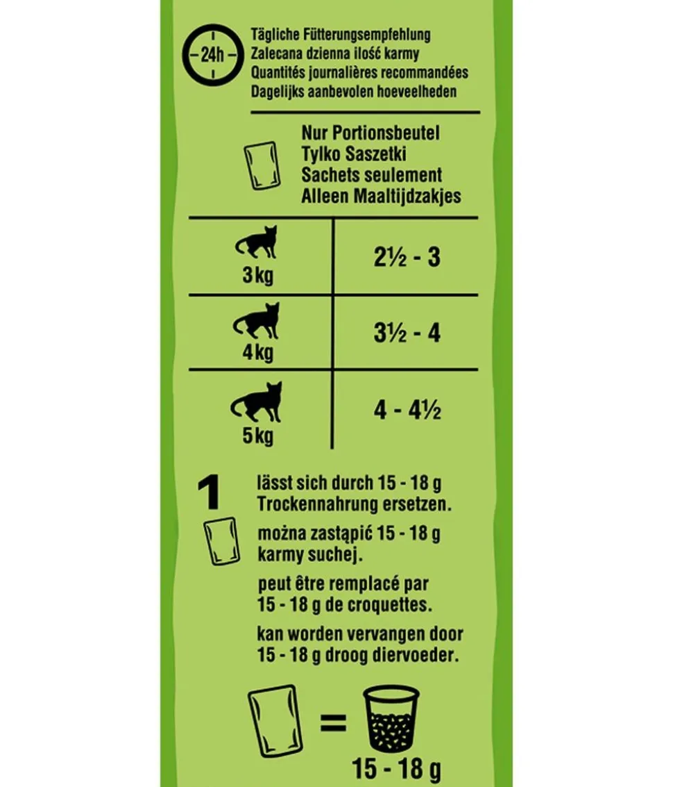 KITEKAT® Nassfutter für Katzen Multipack Klassische Auswahl in Sauce, Adult, 12 x 85 g