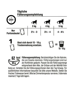 KITEKAT® Nassfutter für Katzen Multipack Bunte Vielfalt in Sauce, Adult, 48 x 85 g