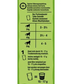 KITEKAT® Nassfutter für Katzen Multipack Markt-Mix in Gelee, Adult, 12 x 85 g