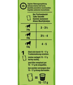 KITEKAT® Nassfutter für Katzen Multipack Geflügel-Allerlei in Gelee, Adult, 12 x 85 g