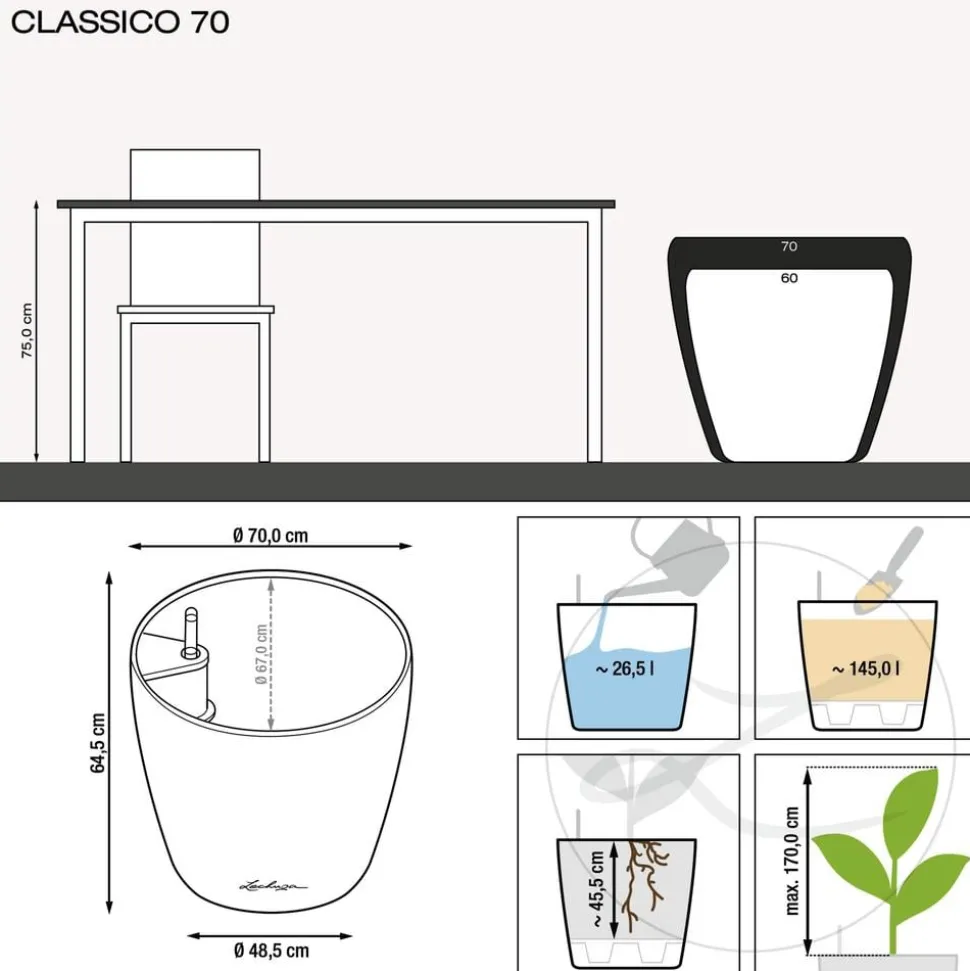 LECHUZA® CLASSICO, All-in-One-Set