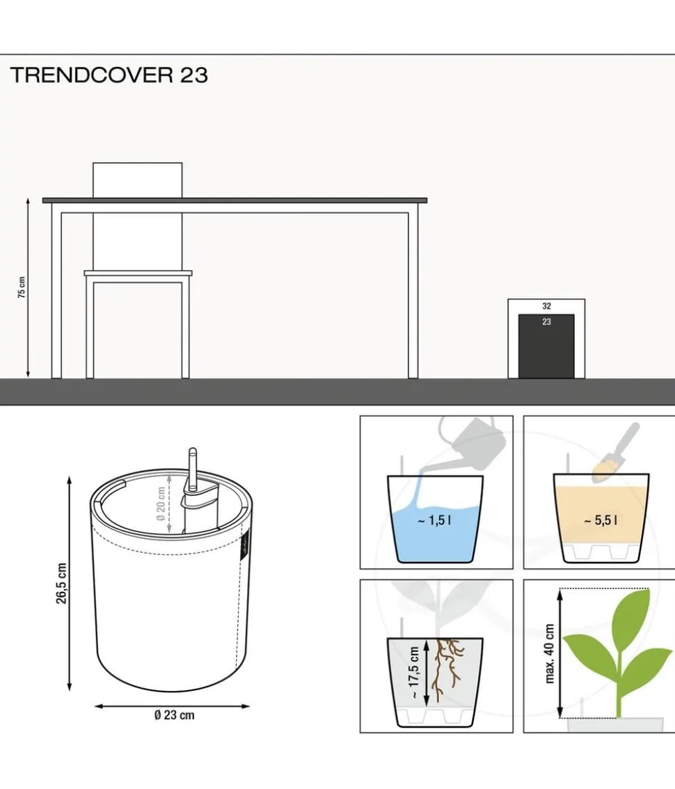 LECHUZA® TRENDCOVER Lederoptik, All-in-One Set