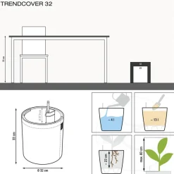 LECHUZA® TRENDCOVER Lederoptik, All-in-One Set