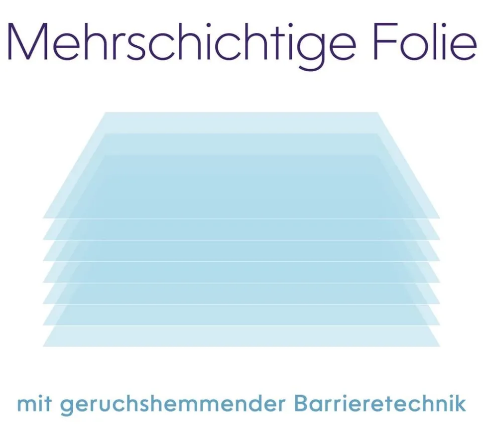 LitterLocker By Litter Genie® XL-Nachfüllkassette