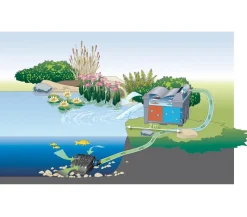 Oase BioSmart-Set 5000